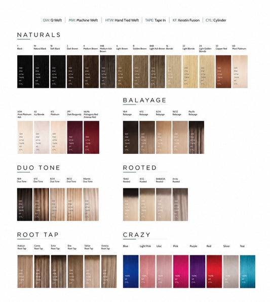 AQUA Machine Weft Extensions Pick your Color and Size- 18 INCH