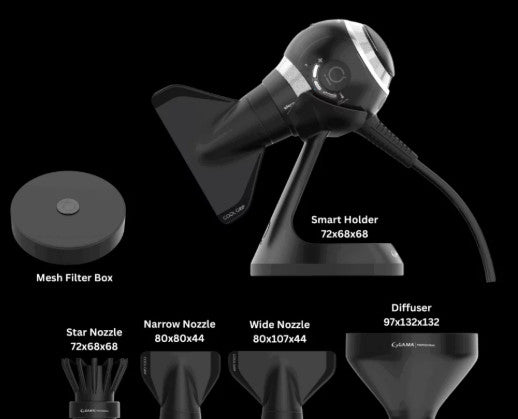 Ga.Ma GAMA - Italy Professional iQ Sfera  PROFESSIONAL “Ultimate Hair Dryer”NEW!